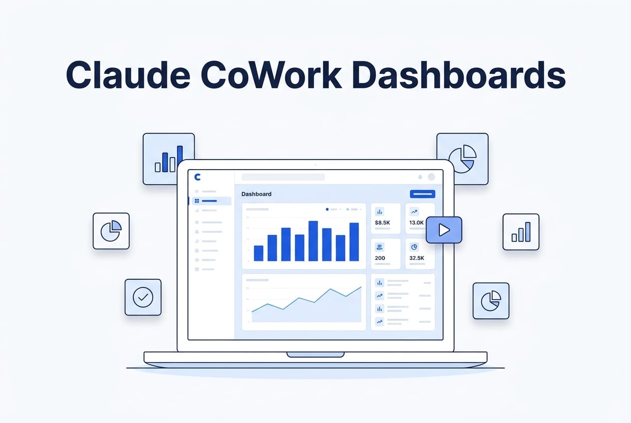 Claude CoWork dashboard tutorial illustration with laptop showing analytics dashboard