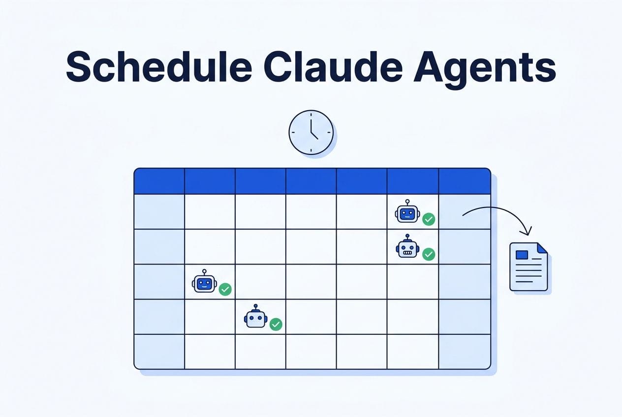 Weekly calendar with robot agent icons and checkmarks producing a report