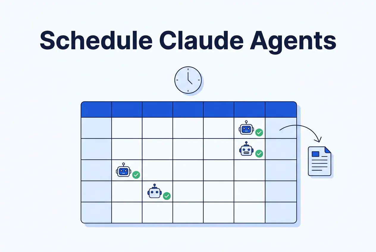 Weekly calendar with robot agent icons and checkmarks producing a report