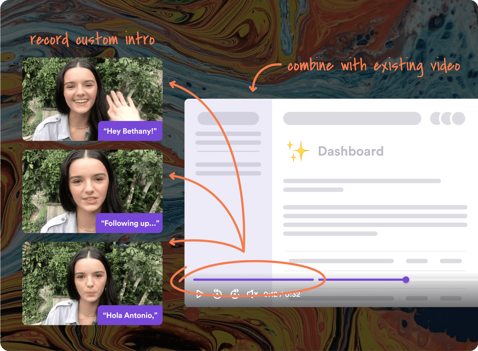 use AI to make money online