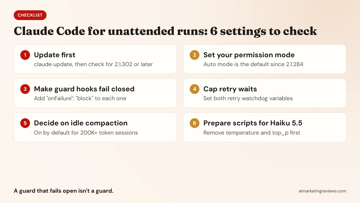 Checklist of six Claude Code settings for unattended runs: update, permission mode, fail-closed hooks, retry watchdog, idle compaction, Haiku 5.5 parameters